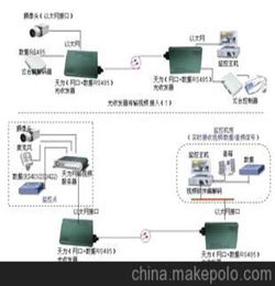 工程安裝公司會(huì)計(jì)科目,燃?xì)夤こ贪惭b費(fèi)屬于什么會(huì)計(jì)科目,光纖服務(wù)費(fèi)計(jì)入會(huì)計(jì)科目