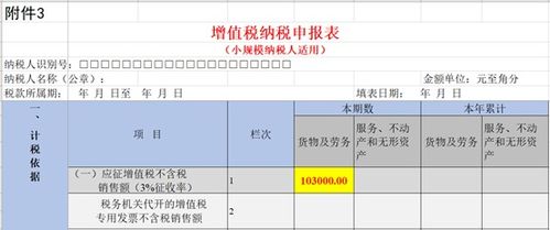 征收,會(huì)計(jì)科目