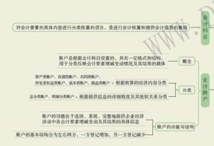 房產(chǎn)稅記在哪個(gè)會(huì)計(jì)科目,押金記在哪個(gè)會(huì)計(jì)科目,個(gè)人所得稅記在哪個(gè)會(huì)計(jì)科目