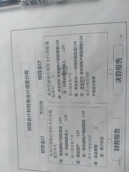 建賬固定資產(chǎn)的對應(yīng)會計(jì)科目是什么