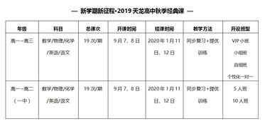 會(huì)計(jì)科目非流動(dòng)資產(chǎn)包括哪些,會(huì)計(jì)科目非流動(dòng)資產(chǎn),屬于非流動(dòng)資產(chǎn)的會(huì)計(jì)科目