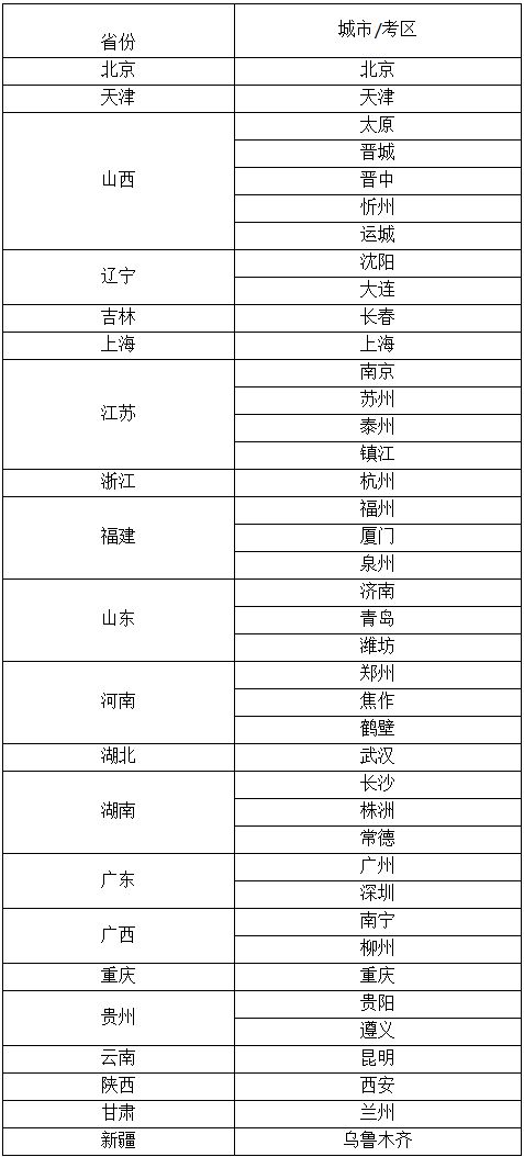 做什么,會(huì)計(jì)科目,工作,企業(yè)