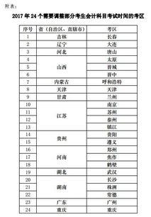 月末,會(huì)計(jì)科目