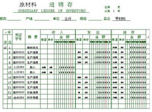 買東西的運(yùn)費(fèi)險的會計(jì)科目