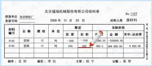 小額零星支出放到哪個會計科目