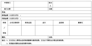 招待費是二級會計科目