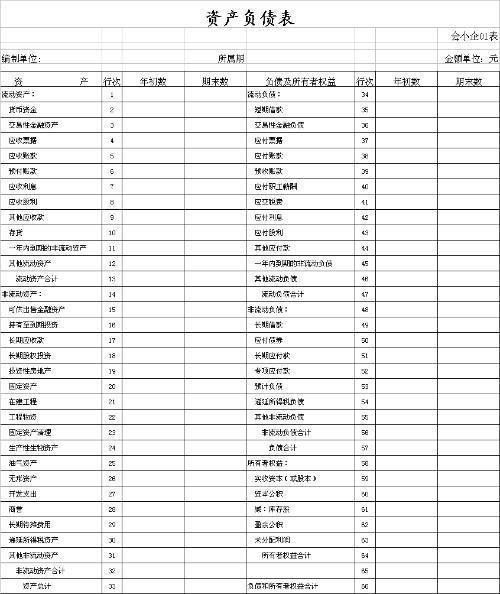 r9財務(wù)報表會計(jì)科目設(shè)置