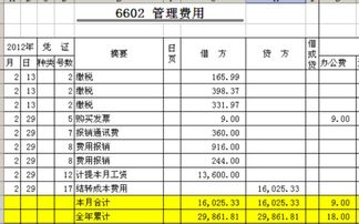 管理人員,退還,會(huì)計(jì)科目