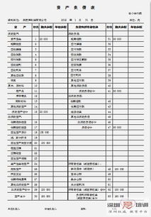 會計科目借貸內(nèi)容有哪些