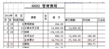 會計科目,借記,采購