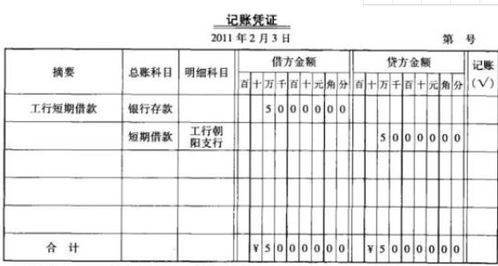 應(yīng)還銀行貸款怎么寫會計科目