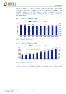 醫(yī)療行業(yè)會計科目,醫(yī)療責任險會計科目,醫(yī)療保險費是什么會計科目