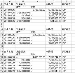 個人借款做什么會計(jì)科目,公司向個人借款會計(jì)科目,個人借款計(jì)入什么會計(jì)科目