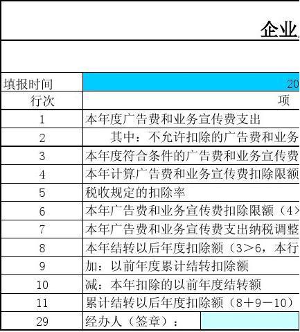 做什么,會(huì)計(jì)科目,禮品,活動(dòng)