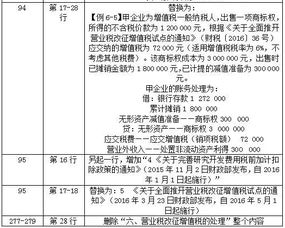 營(yíng)改增后幼兒園會(huì)計(jì)科目