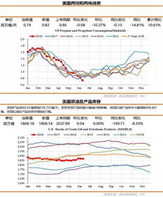 原庫(kù)存商品成品發(fā)回車間加工會(huì)計(jì)科目