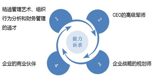 養(yǎng)殖企業(yè)會計科目,養(yǎng)殖合作社會計科目,水產(chǎn)養(yǎng)殖會計科目