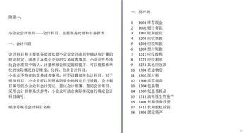 財務(wù)報表,會計(jì)科目,設(shè)置,r9
