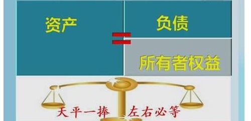 所有者權(quán)益類會計科目科目編碼