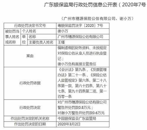 違章,罰款,車輛,會計科目