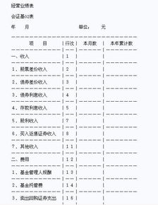 付給,獎金,會計科目