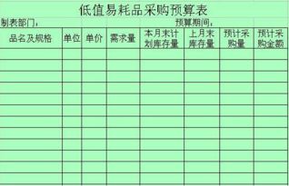 實(shí)驗(yàn)室購(gòu)買(mǎi)低值易耗品會(huì)計(jì)科目