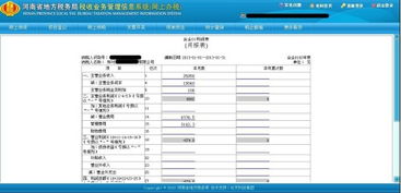 利潤(rùn)表下的會(huì)計(jì)科目