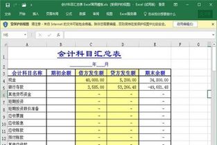 明細,會計科目