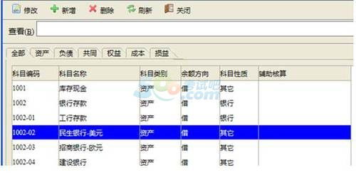 往來,董事,會計科目