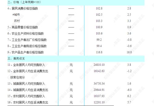 賠償金,因公,會計(jì)科目,死亡