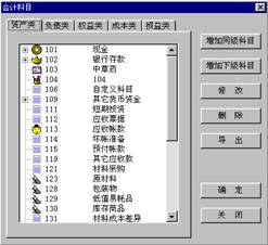 設(shè)置會(huì)計(jì)科目財(cái)務(wù)費(fèi)用的方向