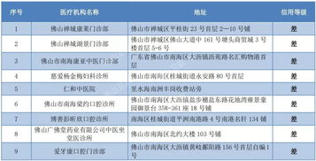 民營,醫(yī)療機構(gòu),會計科目,協(xié)會