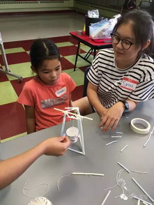 游學(xué)進(jìn)什么會計(jì)科目