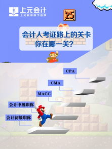 股息計入什么會計科目,股息紅利計入哪個會計科目,股息支出會計科目