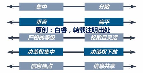 高速公路經營企業(yè)管理辦法,高速公路經營企業(yè)稅務處理,高速公路過路費計入什么會計科目