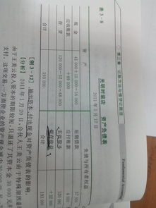 留存收益幾級(jí)會(huì)計(jì)科目