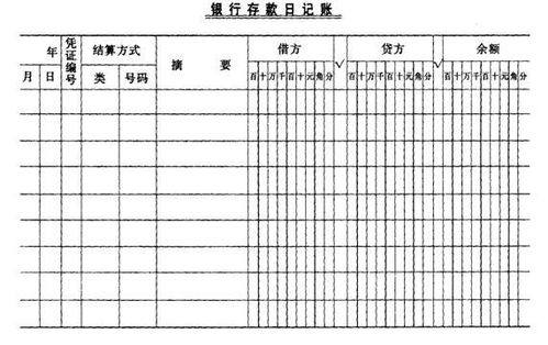 關(guān)于會(huì)計(jì)科目與賬戶的描述不正確的