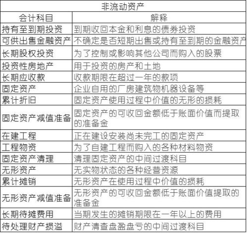 商業(yè)銀行負(fù)債類會(huì)計(jì)科目有哪些,商業(yè)銀行負(fù)債類會(huì)計(jì)科目結(jié)算備付金,商業(yè)銀行負(fù)債類會(huì)計(jì)科目遵循()A借方增加