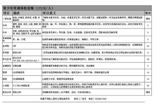 放在,押金,煤氣,會計科目