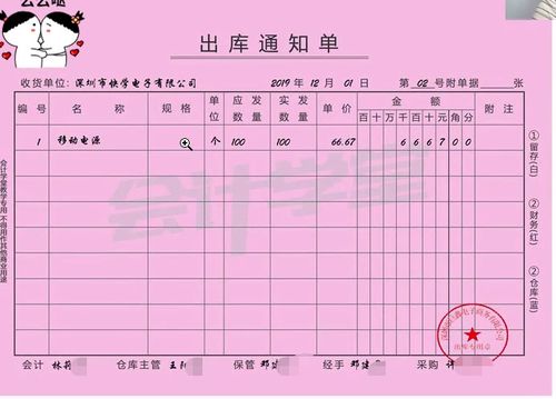 核算,發(fā)出,會計科目,商品