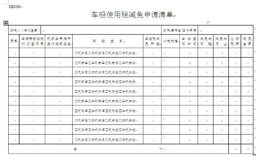 會計(jì)科目,車船使用稅
