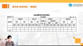 預交稅款會計科目