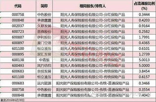 公司考察費會議費會計科目