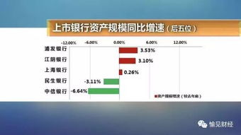 水利,會(huì)計(jì)科目,投資,工程