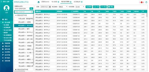 電力增容會計科目