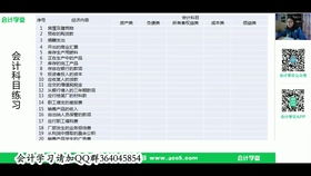 工地員工餐費(fèi)會計(jì)科目,餐費(fèi)做什么會計(jì)科目,職工食堂餐費(fèi)會計(jì)科目