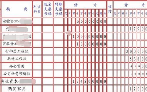 車(chē)船使用稅計(jì)入哪個(gè)會(huì)計(jì)科目,培訓(xùn)費(fèi)計(jì)入什么會(huì)計(jì)科目,租金計(jì)入什么會(huì)計(jì)科目