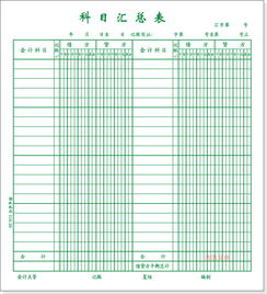 會計(jì)科目匯表