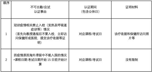 社保扣款會計科目,產(chǎn)品質(zhì)量問題扣款會計科目,違規(guī)扣款做什么會計科目