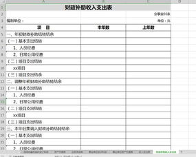 民間非營利組織會計(jì)制度會計(jì)科目,民間非營利組織會計(jì)科目管理費(fèi)用,民間非營利組織會計(jì)科目使用